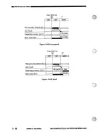 Preview for 96 page of Canon PC720 Service Manual