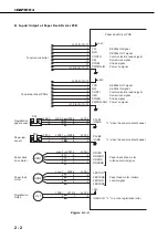 Preview for 16 page of Canon PD-82K Service Manual