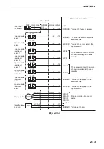 Preview for 17 page of Canon PD-82K Service Manual