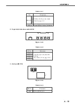 Preview for 79 page of Canon PD-82K Service Manual