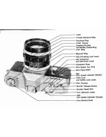 Предварительный просмотр 3 страницы Canon PELLIX QL Instructions Manual