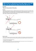 Preview for 144 page of Canon Perfect Binder A1 Troubleshooting Manual