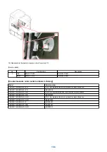 Preview for 158 page of Canon Perfect Binder A1 Troubleshooting Manual