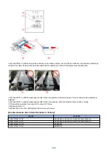 Preview for 193 page of Canon Perfect Binder A1 Troubleshooting Manual