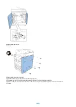 Preview for 254 page of Canon Perfect Binder A1 Troubleshooting Manual