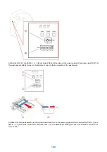 Preview for 192 page of Canon Perfect Binder B1 Troubleshooting Manual