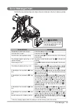 Preview for 22 page of Canon Perfect Binder D1 User Manual