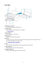 Предварительный просмотр 95 страницы Canon PIXMA E300 series Online Manual