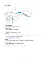 Предварительный просмотр 115 страницы Canon Pixma E3100 Series Online Manual