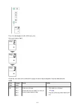 Предварительный просмотр 252 страницы Canon Pixma E3100 Series Online Manual