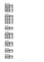 Preview for 281 page of Canon Pixma E480 series Online Manual