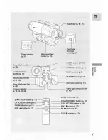 Предварительный просмотр 7 страницы Canon Pixma G1000 series Instruction Manual