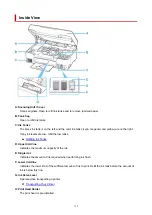 Предварительный просмотр 112 страницы Canon PIXMA G2020 Series Online Manual