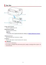 Preview for 116 page of Canon PIXMA G2560 Online Manual