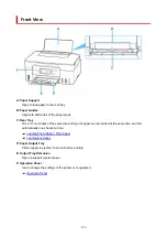 Предварительный просмотр 154 страницы Canon PIXMA G3070 Series Online Manual