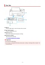 Предварительный просмотр 156 страницы Canon PIXMA G3070 Series Online Manual