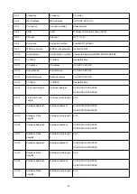 Preview for 40 page of Canon PIXMA G3520 Online Manual