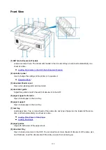 Предварительный просмотр 129 страницы Canon PIXMA G4010 Series Online Manual