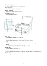 Предварительный просмотр 130 страницы Canon PIXMA G4010 Series Online Manual