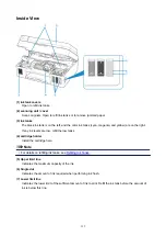 Предварительный просмотр 132 страницы Canon PIXMA G4010 Series Online Manual