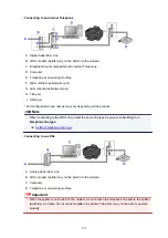 Предварительный просмотр 320 страницы Canon PIXMA G4010 Series Online Manual