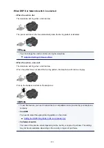 Предварительный просмотр 388 страницы Canon PIXMA G4010 Series Online Manual