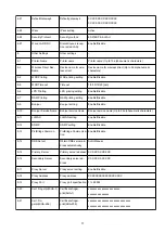 Preview for 52 page of Canon PIXMA G5000 Series Online Manual