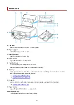 Preview for 150 page of Canon PIXMA G5000 Series Online Manual