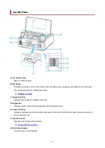 Preview for 153 page of Canon PIXMA G5000 Series Online Manual