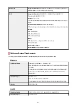 Preview for 193 page of Canon PIXMA G5000 Series Online Manual