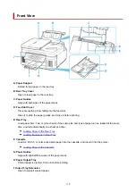 Предварительный просмотр 170 страницы Canon PIXMA G7000 Series Online Manual