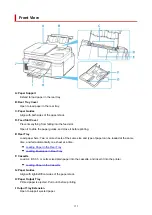 Предварительный просмотр 155 страницы Canon PIXMA GM4000 Series Online Manual