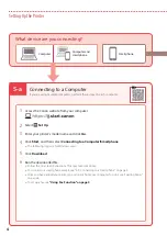 Предварительный просмотр 6 страницы Canon PIXMA HOME OFFICE TR4600 Series Getting Started