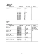 Preview for 2 page of Canon PIXMA IP1000 Simplified Service Manual