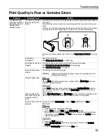 Preview for 71 page of Canon PIXMA iP4000R Series Quick Start Manual