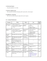 Preview for 7 page of Canon PIXMA IP5300 Service Manual