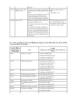 Preview for 12 page of Canon PIXMA IP5300 Service Manual