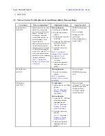 Preview for 16 page of Canon PIXMA IP5300 Service Manual