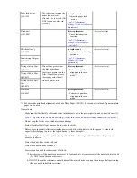 Preview for 17 page of Canon PIXMA IP5300 Service Manual