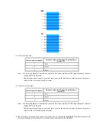 Preview for 34 page of Canon PIXMA IP5300 Service Manual