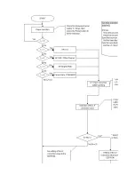 Preview for 35 page of Canon PIXMA IP5300 Service Manual