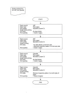 Preview for 39 page of Canon PIXMA IP5300 Service Manual