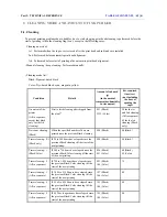 Preview for 51 page of Canon PIXMA IP5300 Service Manual