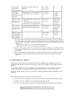 Preview for 52 page of Canon PIXMA IP5300 Service Manual