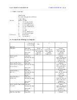 Preview for 54 page of Canon PIXMA IP5300 Service Manual