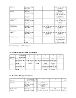 Preview for 55 page of Canon PIXMA IP5300 Service Manual