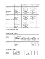 Preview for 56 page of Canon PIXMA IP5300 Service Manual