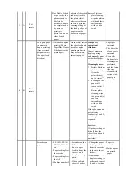 Preview for 59 page of Canon PIXMA IP5300 Service Manual