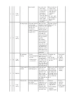 Preview for 60 page of Canon PIXMA IP5300 Service Manual