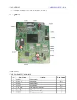 Preview for 67 page of Canon PIXMA IP5300 Service Manual